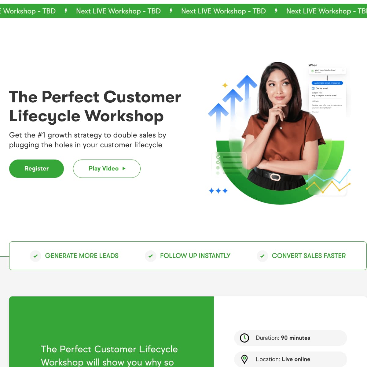 Perfect Customer Lifecycle Workshop landing page